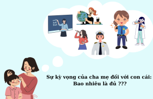 Kỳ vọng của cha mẹ là gì